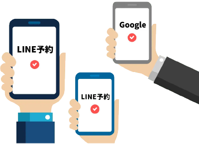 Google LINE 予約